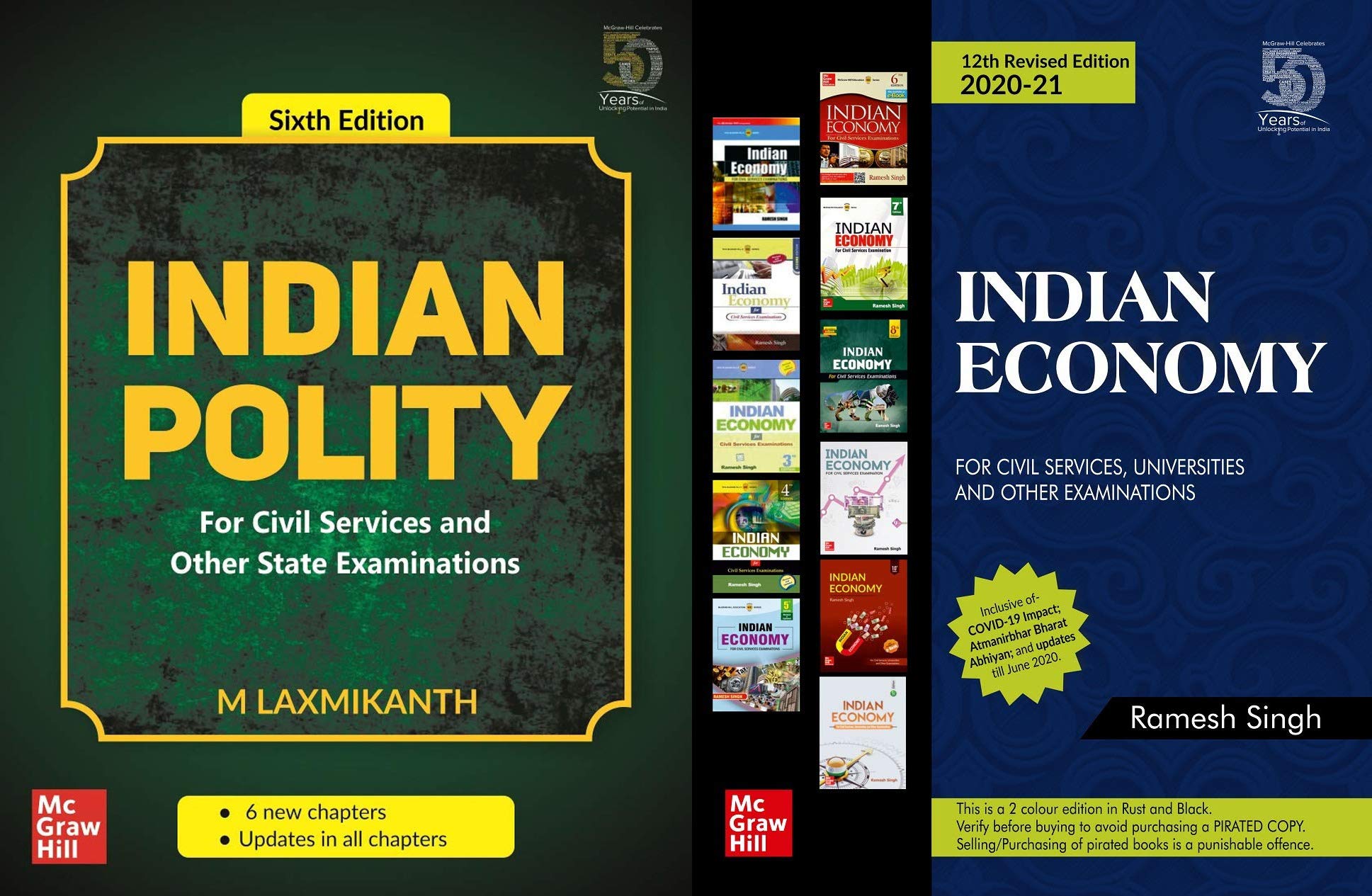 INDIAN POLITY and INDIAN ECONOMY